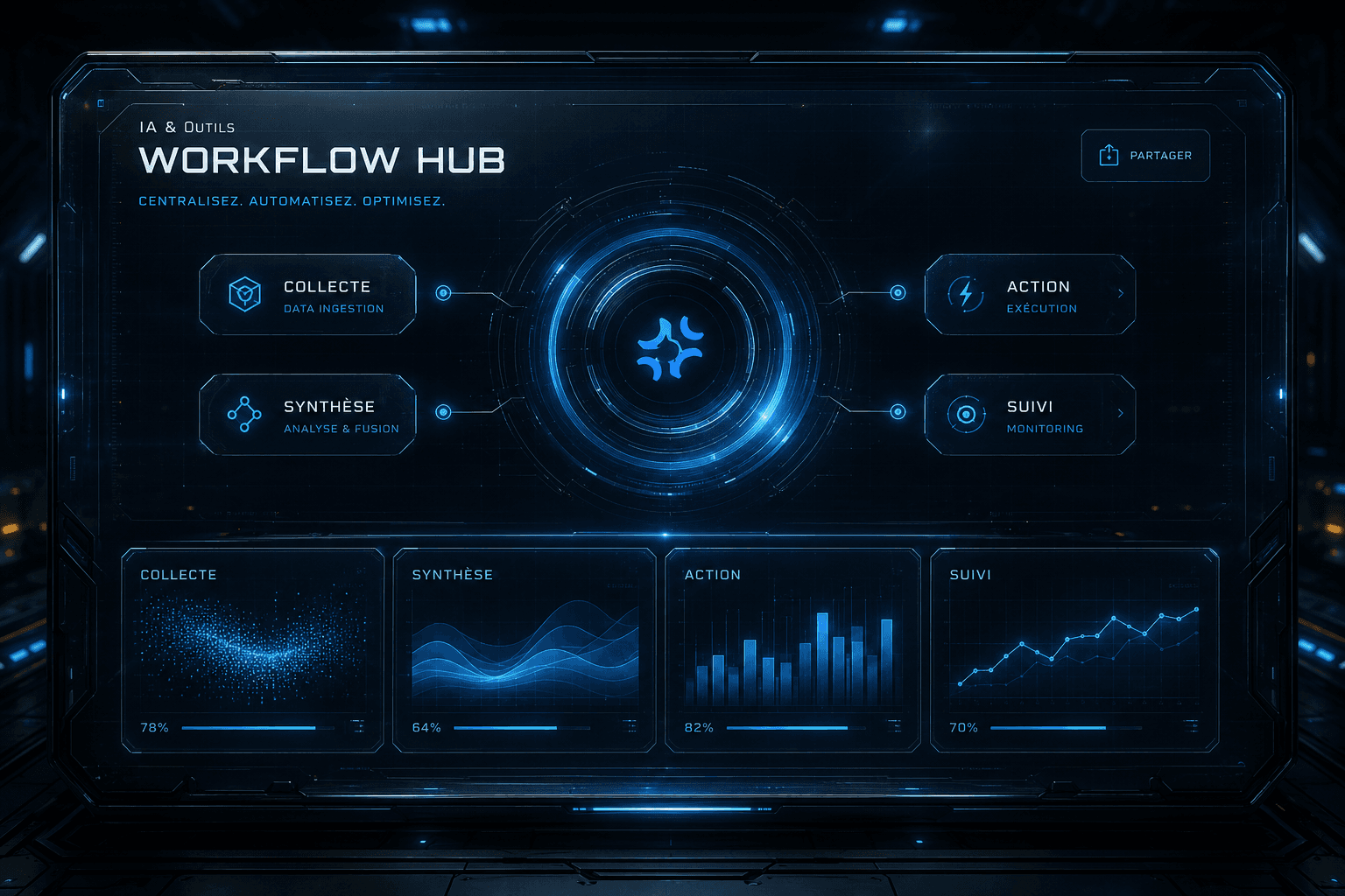 Interface Workflow Hub pour IA, outils et automatisation